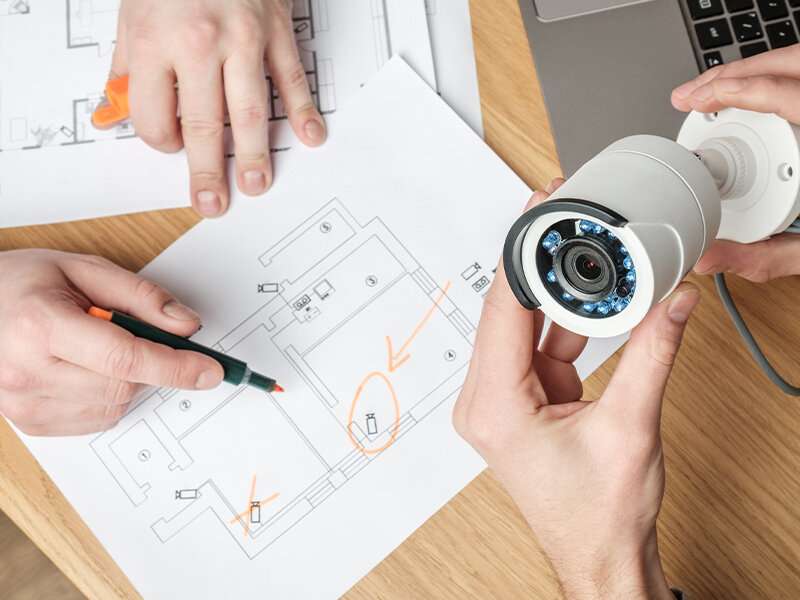 Camera Security Plan